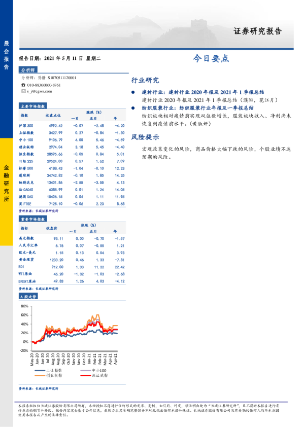 长城证券晨会报告