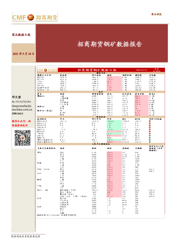 招商期货钢矿数据报告