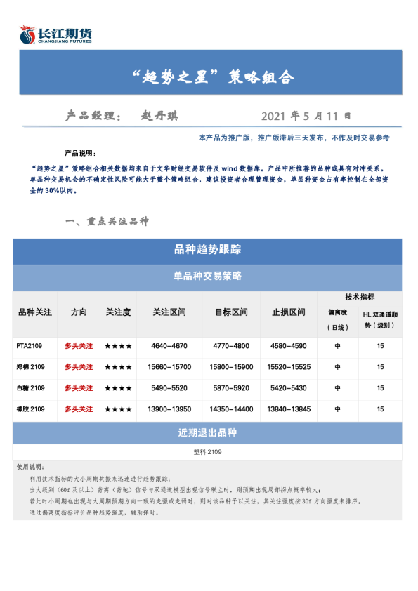 “趋势之星”策略组合