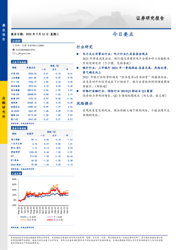 长城证券今日要点