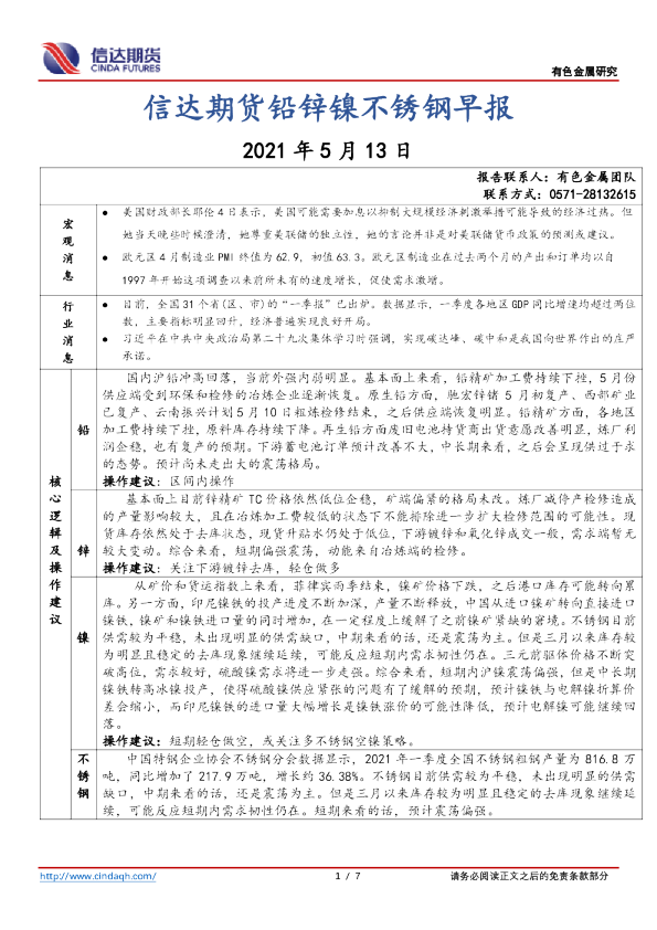 铅锌镍不锈钢早报