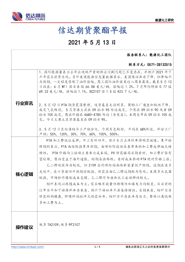 聚酯早报