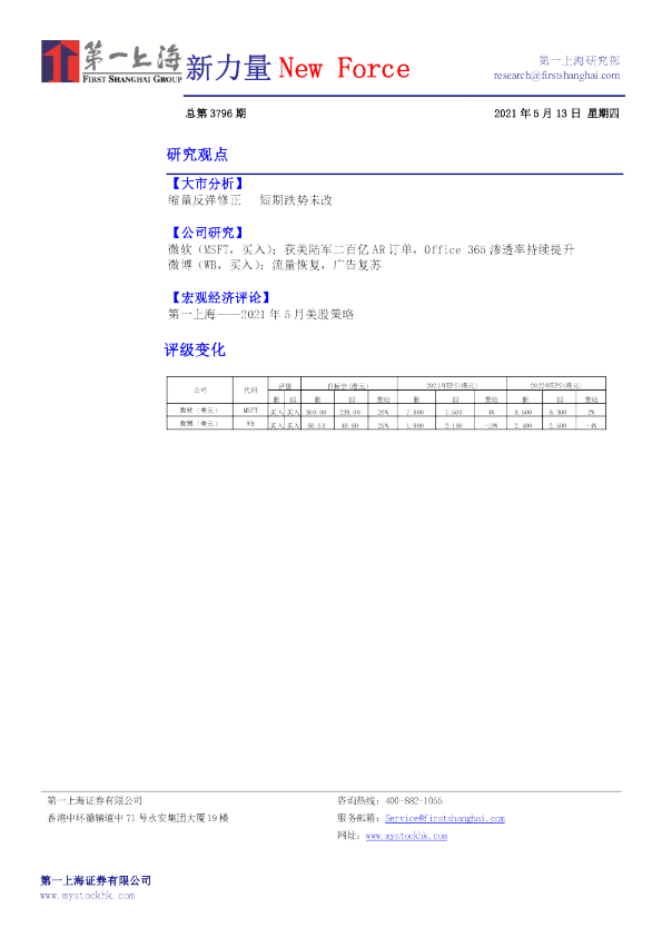 新力量New Force总第3796期