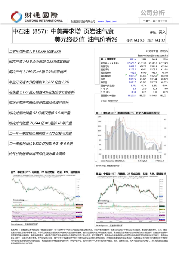 中美需求增 页岩油气衰 美元终贬值 油气价看涨