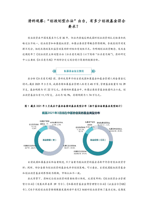 清科观察：“创投划型办法”出台，有多少创投基金符合要求？