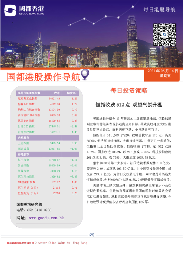 每日投资策略