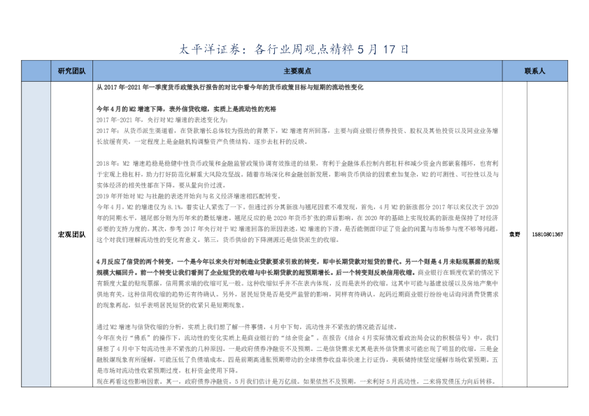 各行业周观点精粹