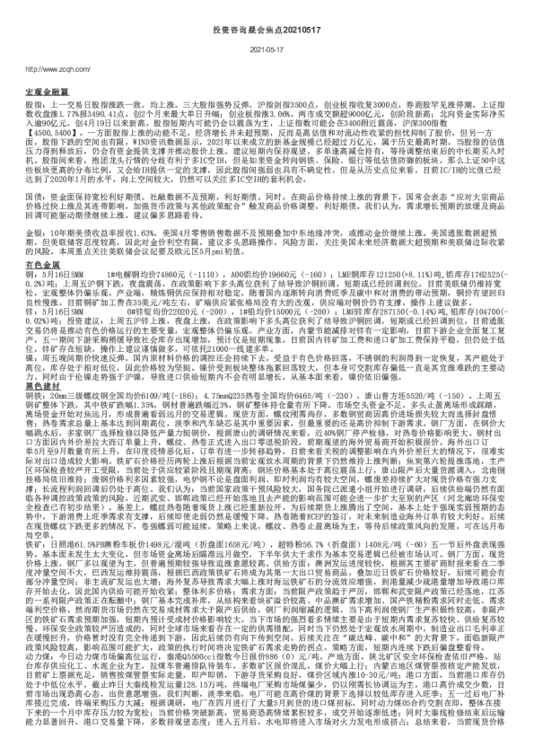 投资咨询晨会焦点