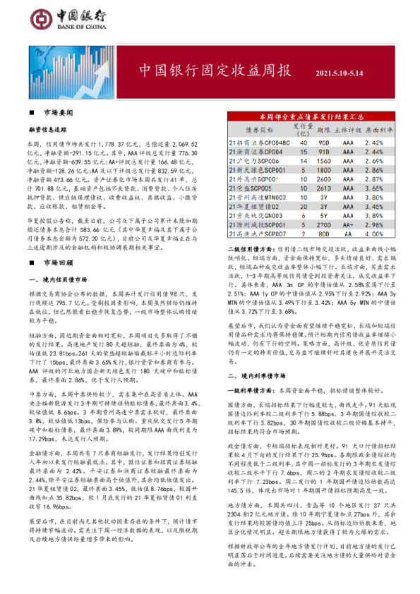 固定收益周报2021年5月17日