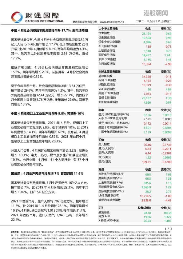 港股朝闻