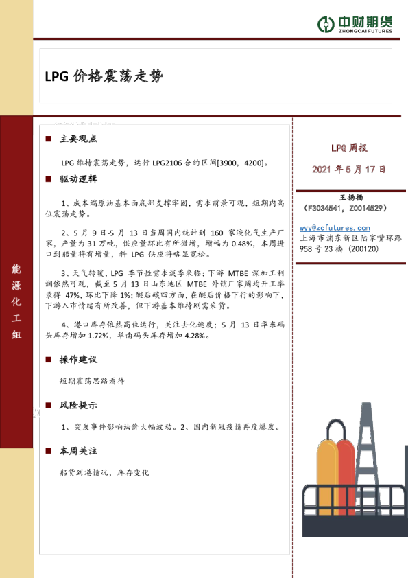 LPG价格震荡走势