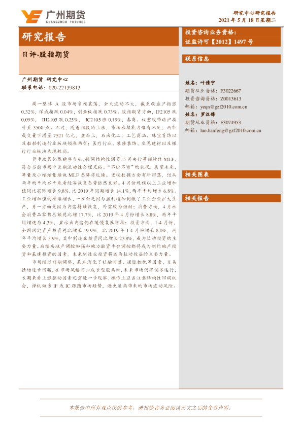 股指期货日评