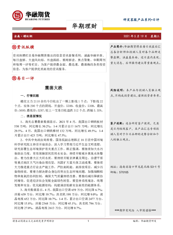 螺纹钢日评：震荡大跌