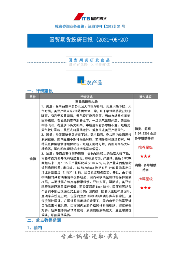投研日报：农产品