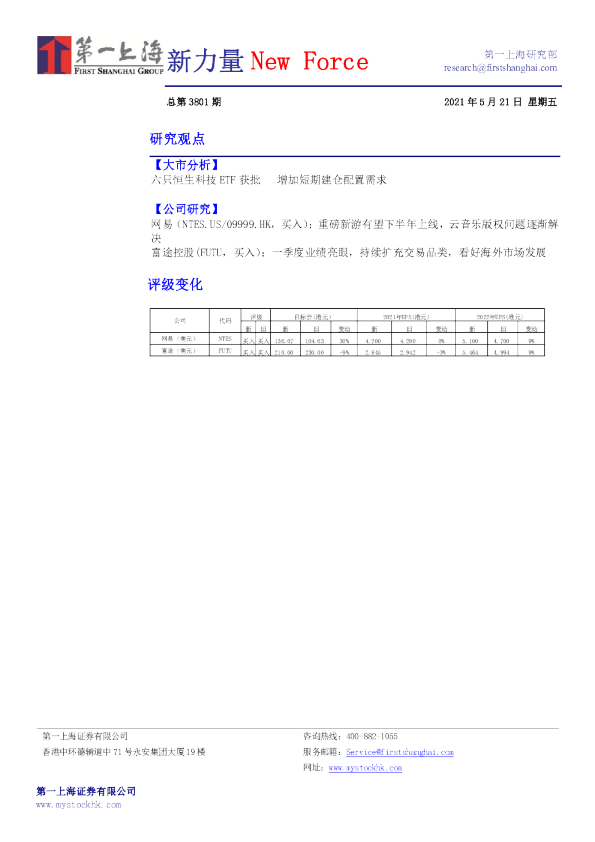 新力量New Force总第3801期