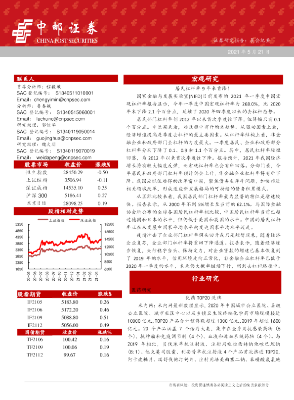 晨会纪要