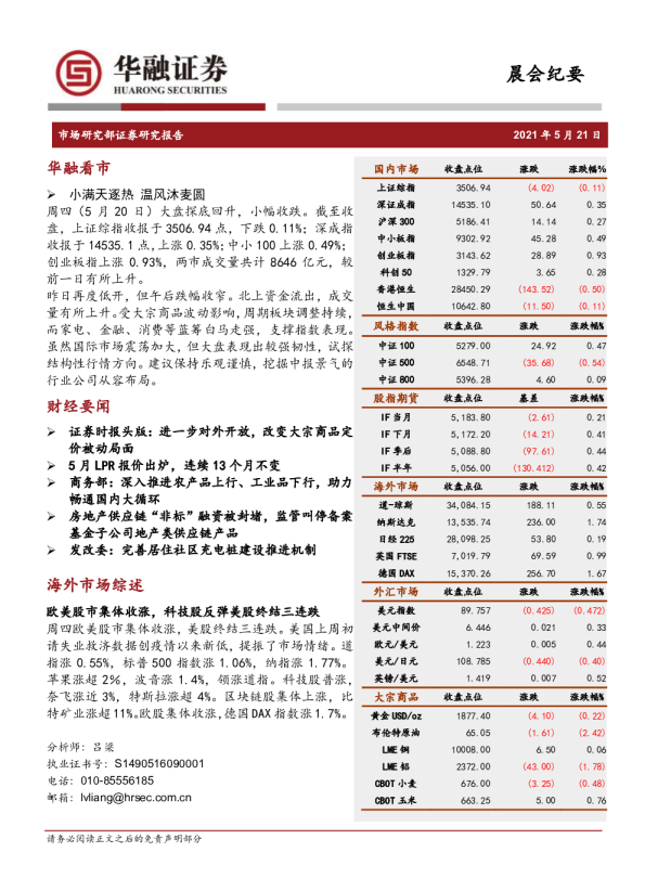 晨会纪要