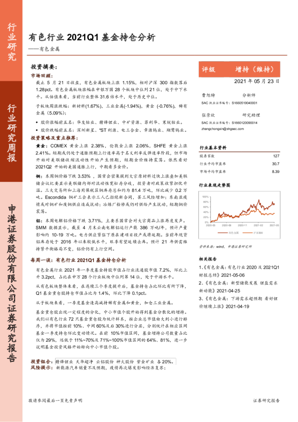 有色金属行业研究周报：有色行业2021Q1基金持仓分析