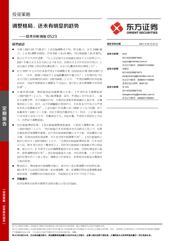 技术分析周报：调整格局，还未有明显的趋势