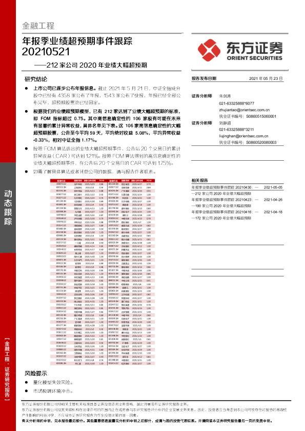 年报季业绩超预期事件跟踪：212家公司2020年业绩大幅超预期