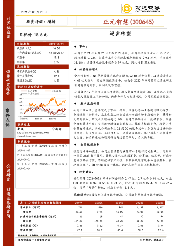 逐步转型