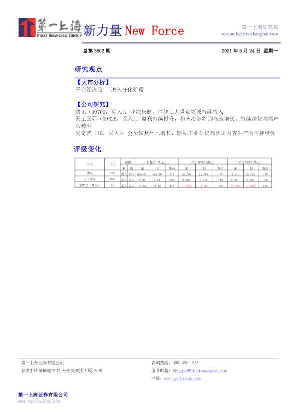 新力量New Force总第3802期