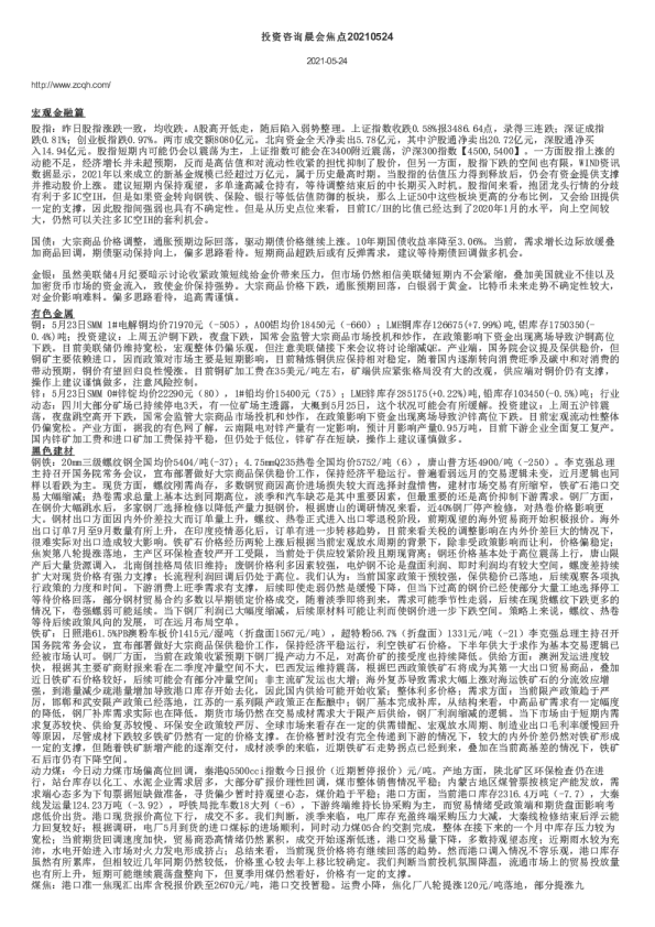 投资咨询晨会焦点