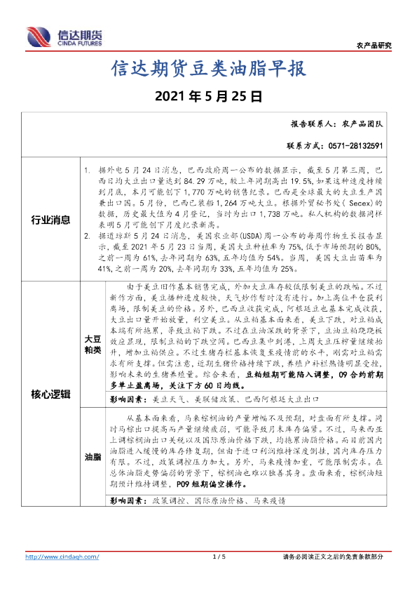 豆类油脂早报
