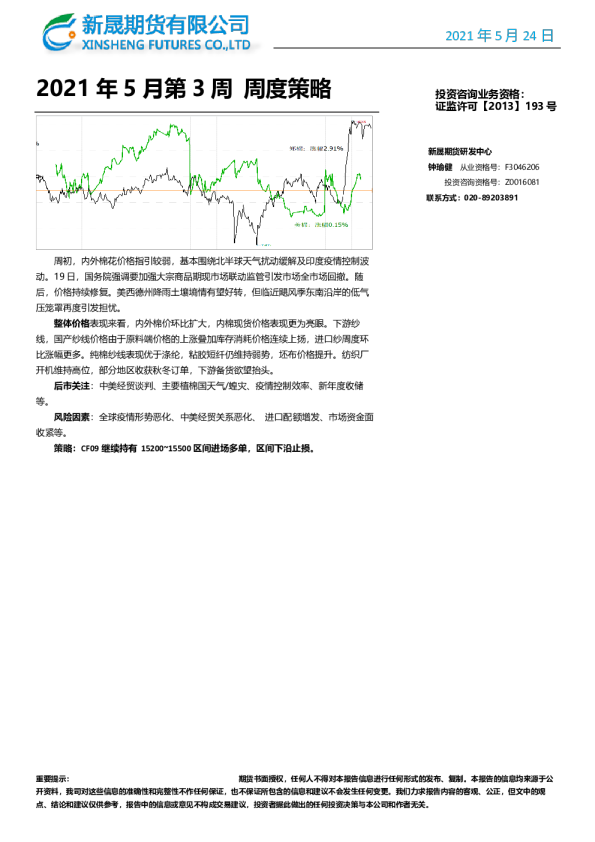 2021年5月第3周，周度策略
