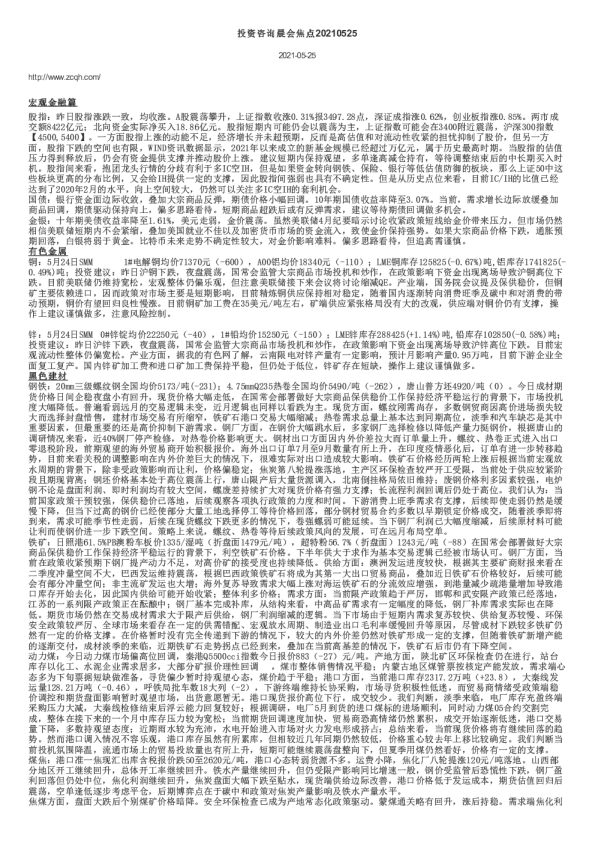 投资咨询晨会焦点