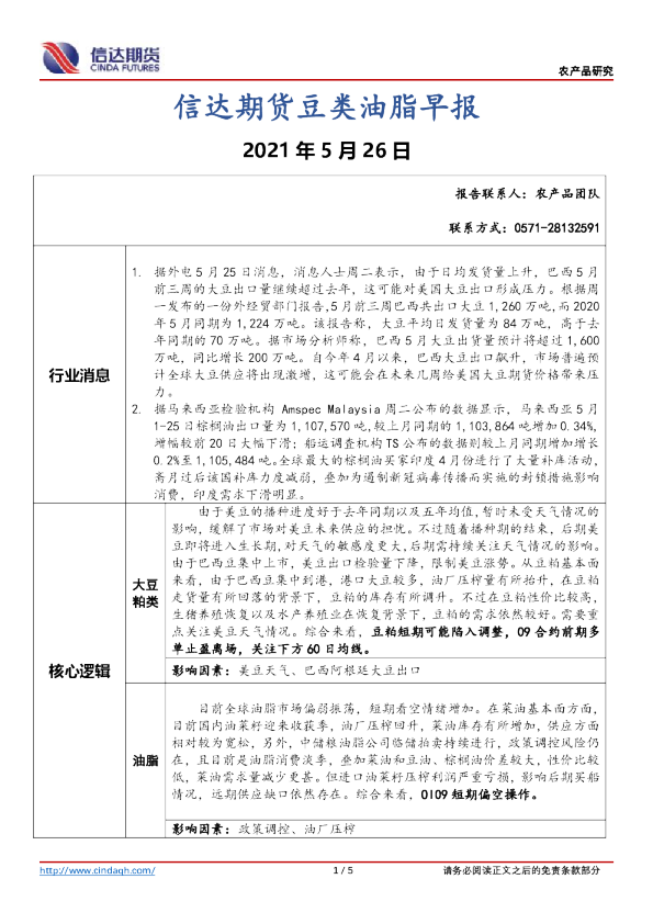 豆类油脂早报