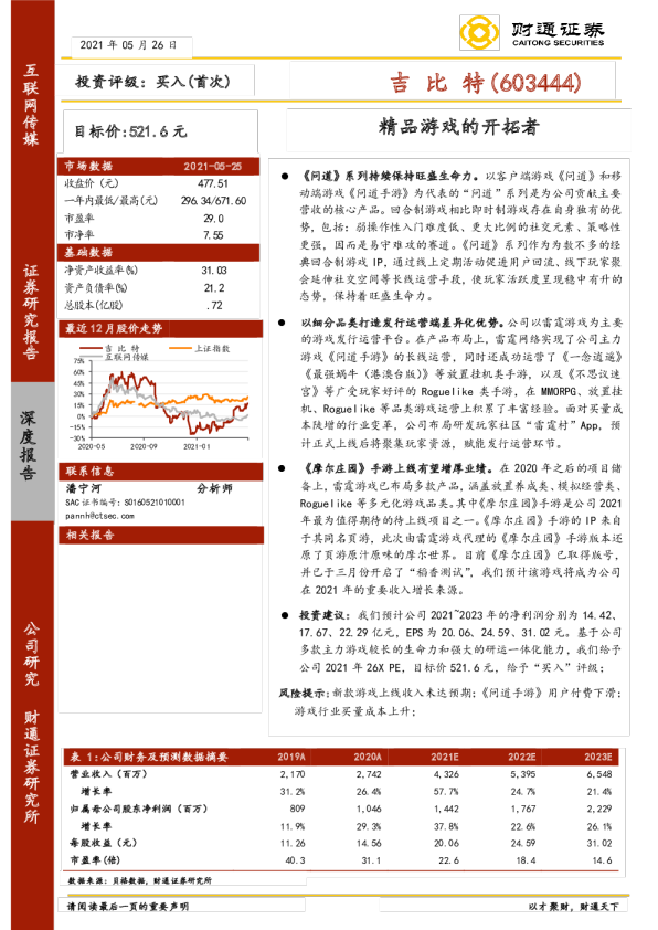 精品游戏的开拓者