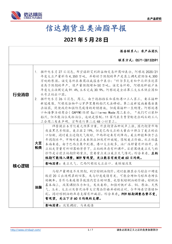 豆类油脂早报