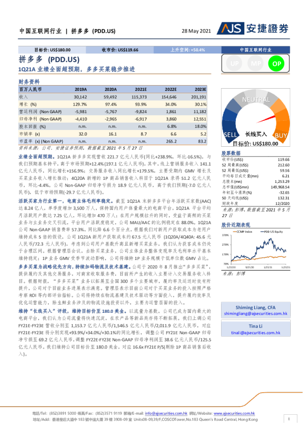 1Q21A业绩全面超预期，多多买菜稳步推进