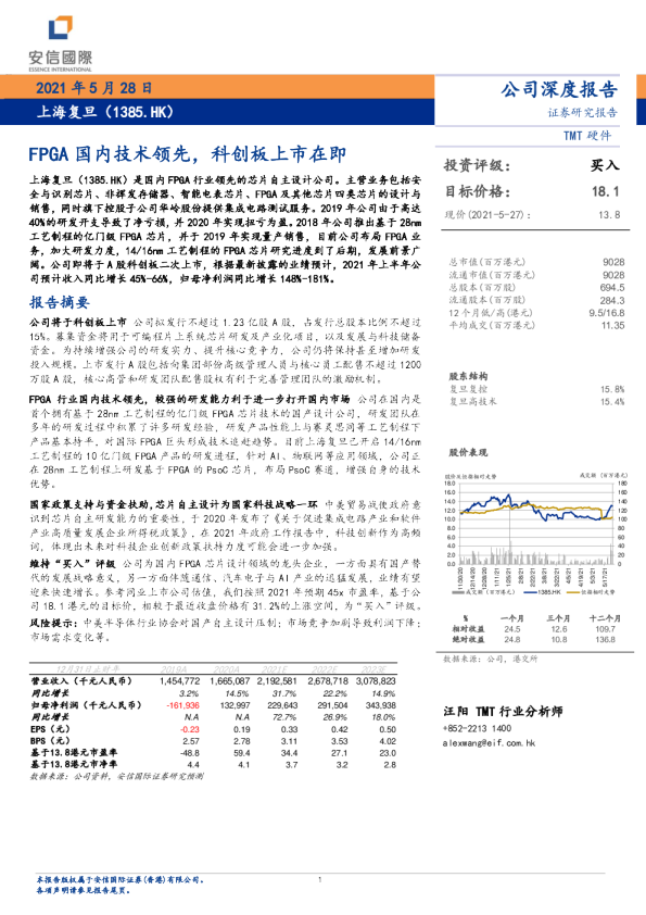 FPGA国内技术领先，科创版上市在即