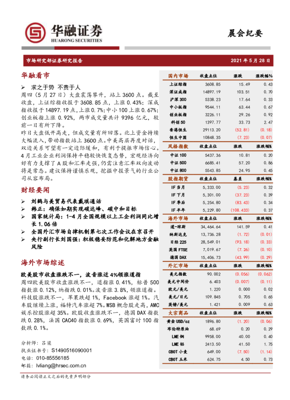 晨会纪要