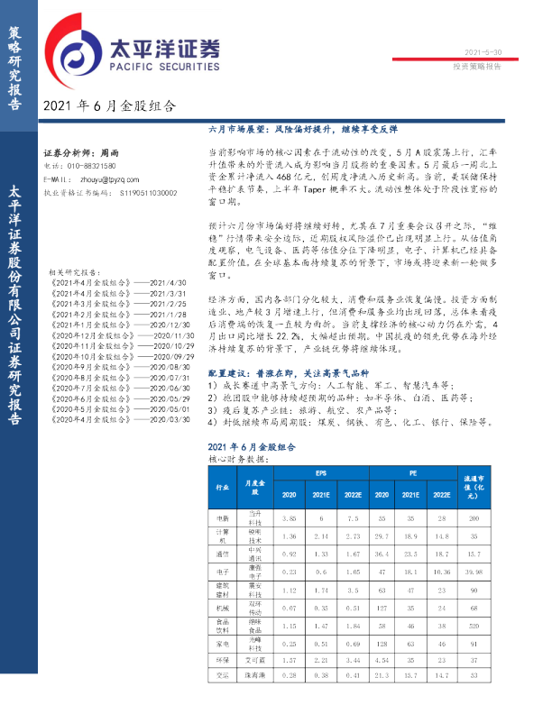 2021年6月金股组合