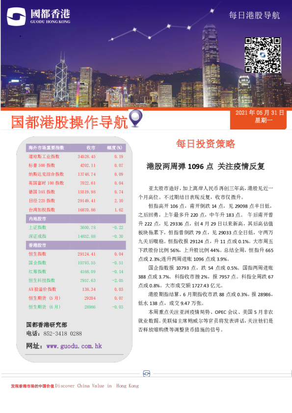 每日港股导航