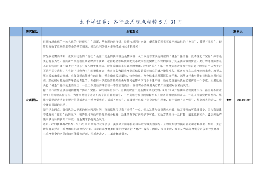 各行业周观点精粹