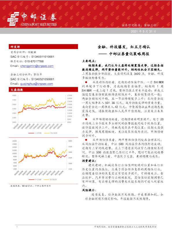量化策略周报：金融、科技爆发，红五月确认