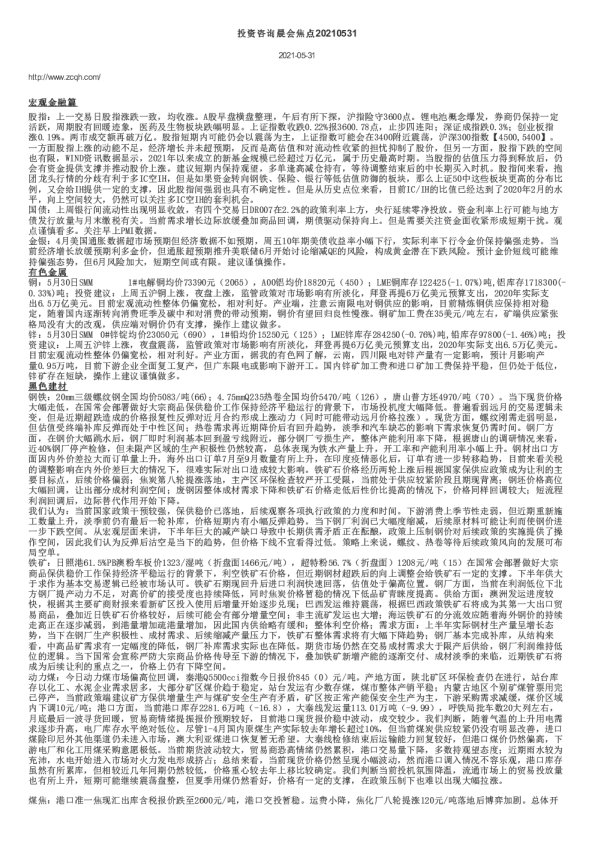 投资咨询晨会焦点