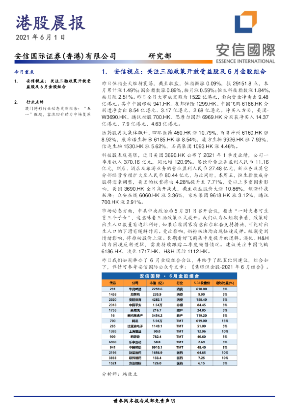 安信国际港股晨报