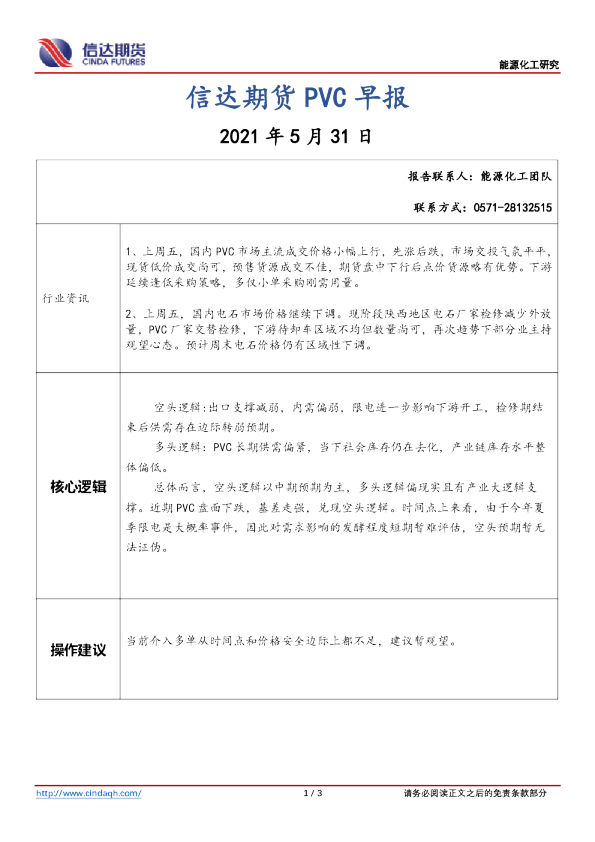 信达期货PVC早报