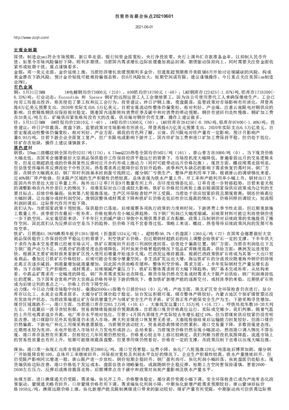 投资咨询晨会焦点
