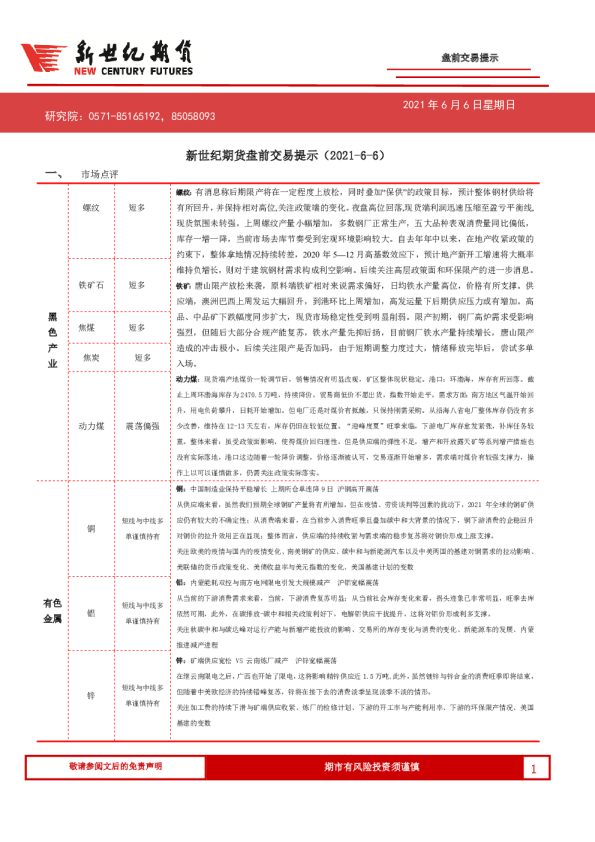 盘前交易提示