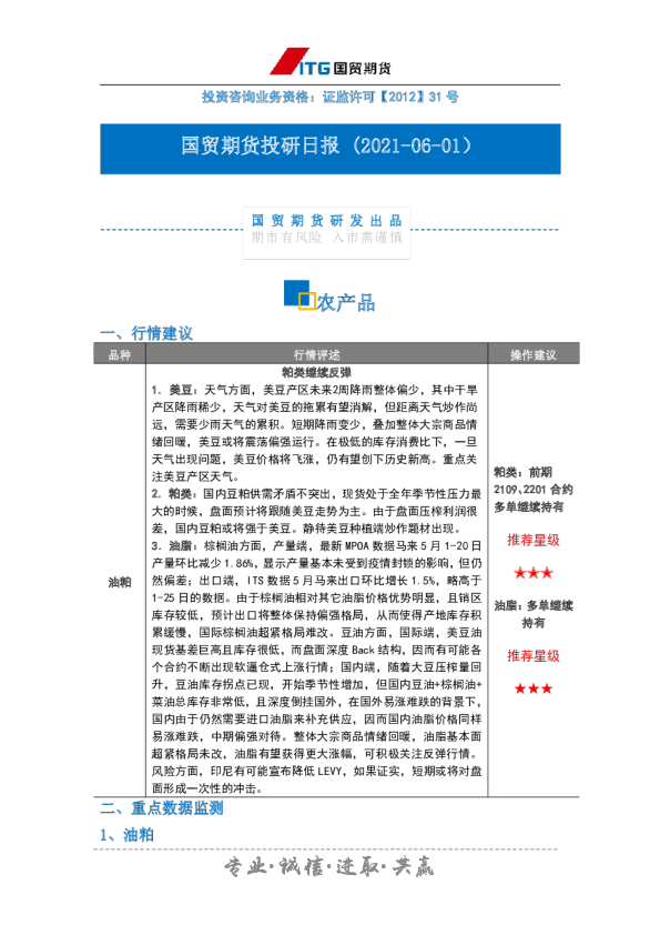 投研日报：农产品