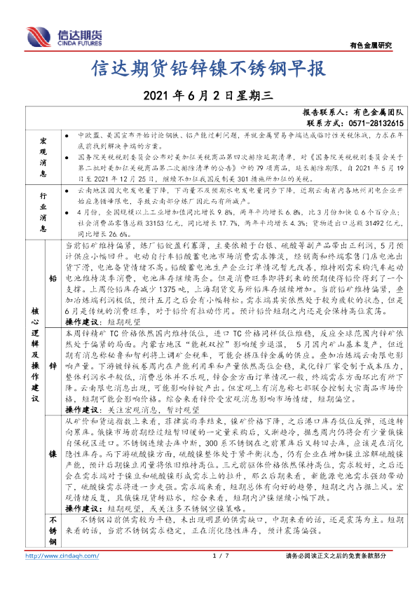 铅锌镍不锈钢早报