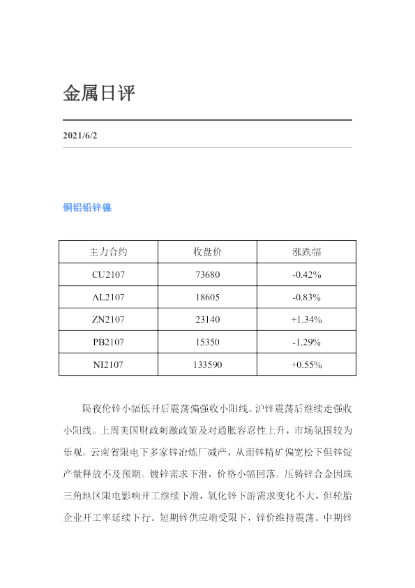 金属日评