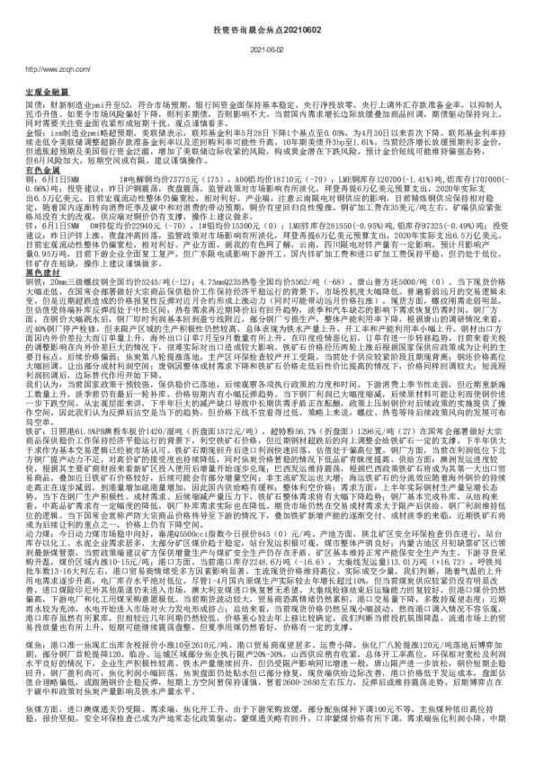 投资咨询晨会焦点