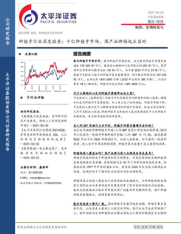 种植牙行业深度报告：千亿种植牙市场，国产品牌崛起正当时